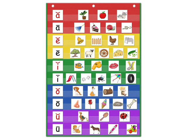 Standard Size Pocket Charts, Classroom Clear Pocket Chart Hanging Scheduling 10 Pockets for Home School Class, Ideal for Sight Words, Sentence...