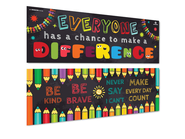 2 Pack 13.5' x 39' Educational Posters Teacher Posters for Classroom - Motivational and Inspirational Growth Mindset for Students