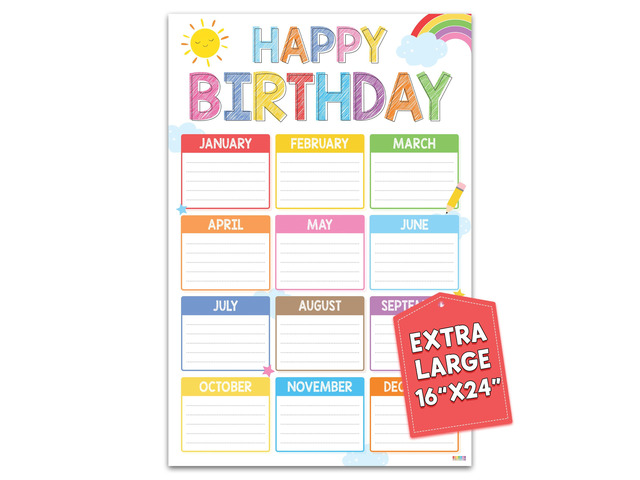 Classroom Birthday Chart, 16x24 Colorful Reusable Poster Calendar for Student Teacher Kids, Back To School Bulletin Board Decoration Homeschool...