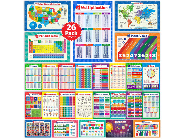26 Set of 50 Educational Posters for Kids - Laminated & Flat, 17x11 Multiplication Chart, Periodic Table, USA, World Map, Sight Words, Word...