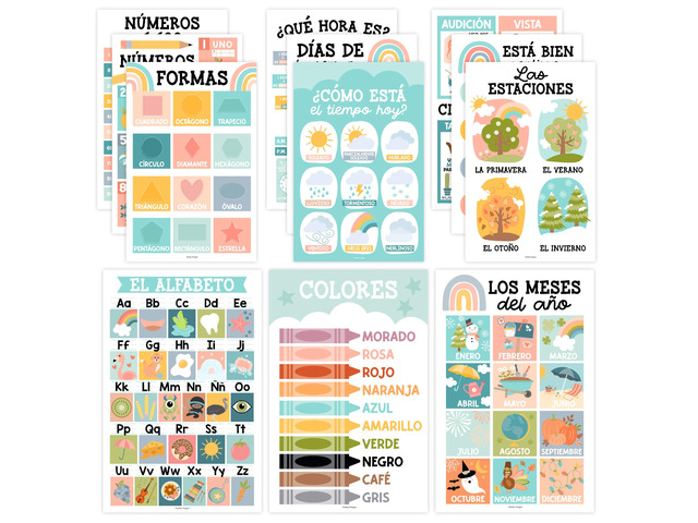 Spanish Posters for Classroom Must Haves, Abecedario Para Niños en Español Muted Boho Laminated Spanish Homeschool & Preschool Learning Posters for...