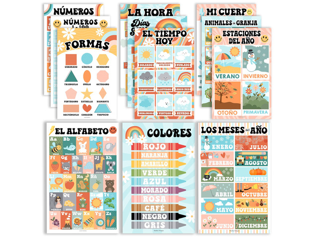 Spanish Posters for Classroom Must Haves, Abecedario Para Niños en Español Retro Laminated Spanish Homeschool & Preschool Learning Posters for...