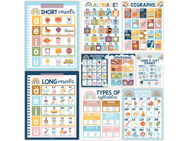 Phonics Posters for Classroom Must Haves - Syllable Vowels Classrom Decor 9 Boho Sound Wall Bulletin Board Set, Blends & Digraphs, Vowel Posters...