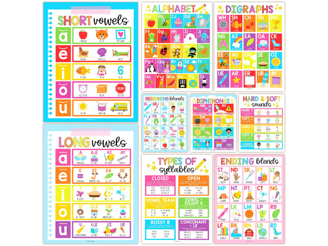 Phonics Posters for Classroom Must Haves - Syllable Vowels Classrom Decor 9 Colorful Sound Wall Bulletin Board Set, Blends & Digraphs, Vowel...