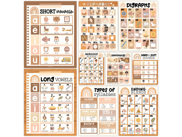 Phonics Posters for Classroom Must Haves - Syllable Vowels Classrom Decor 9 Boho Sound Wall Bulletin Board Set, Blends & Digraphs, Vowel Posters...
