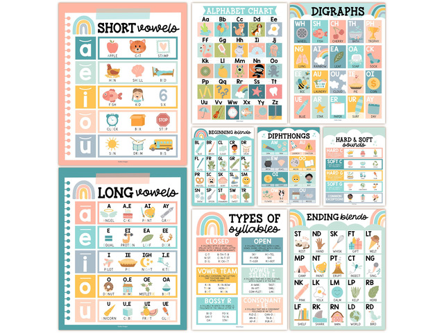 Phonics Posters for Classroom Must Haves - Syllable Vowels Classrom Decor 9 Boho Sound Wall Bulletin Board Set, Blends & Digraphs, Vowel Posters...