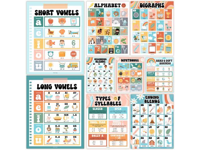 Phonics Posters for Classroom Must Haves - Syllable Vowels Classrom Decor 9 Retro Sound Wall Bulletin Board Set, Blends & Digraphs, Vowel Posters...
