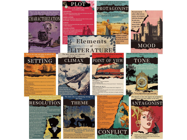 13 Pcs Elements of English Language and Literature Posters Aesthetic Literary Classroom Decor English Teacher Poster ELA Literature Educational...