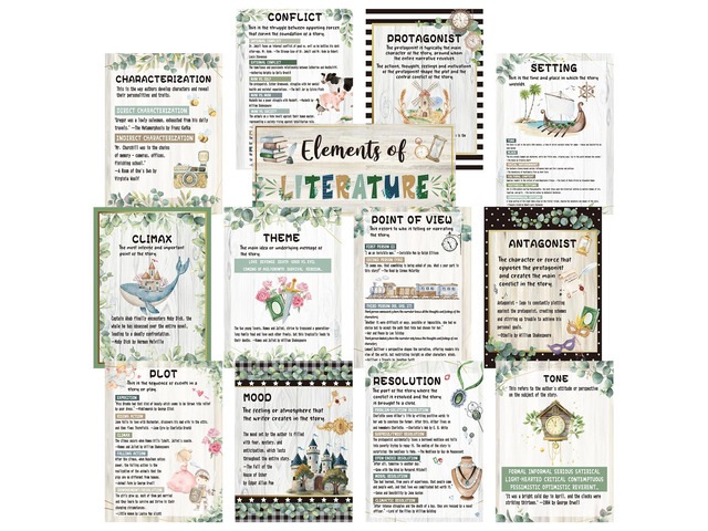 13 Pcs Elements of English Language and Literature Posters Eucalyptus Literary ELA Classroom Decor English Teacher Posters Literature Educational...