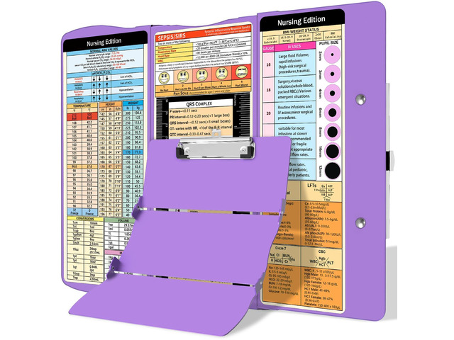 Nursing Clipboard Foldable Clipboard Medical: Nurse Edition Cheat Sheets Aluminum 3 Layers Foldable Clipboards Nursing Pocket Size Profile Clip...