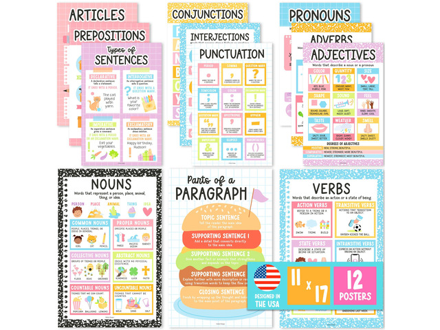 Parts of Speech Posters for Classroom Must Haves, 12 Grammar Posters Writing Process Language Arts for Homeschool, Elementary & Middle School, ELA...