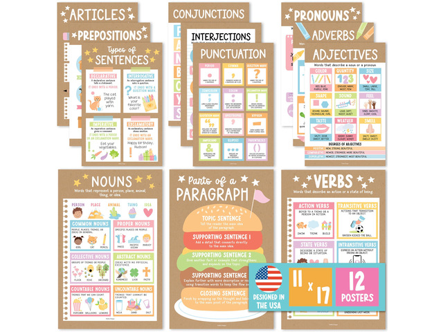 Parts of Speech Posters for Classroom Must Haves, 12 Grammar Posters Writing Process Language Arts for Homeschool, Elementary & Middle School, ELA...