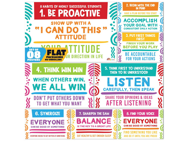 8 Pack 11'x17' Educational Charts Growth Mindset School Posters Help Students Build Positive Habits Through the 8 Habits Framework