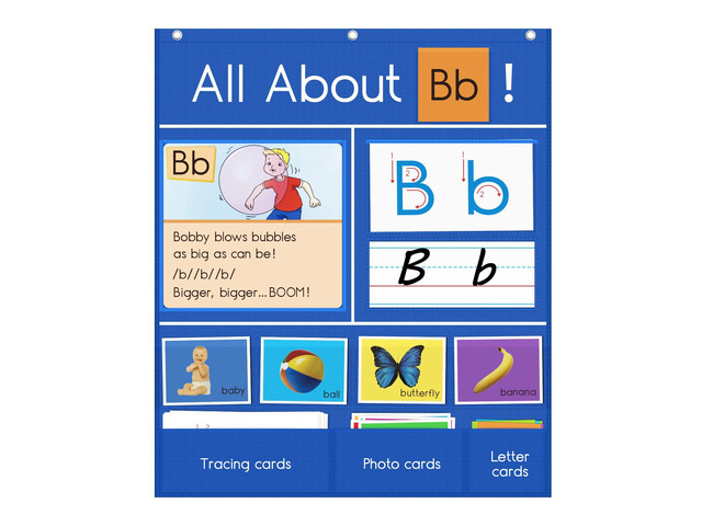 All About Letter Pocket Chart, Letter of The Day/Week Activity Wall-Provides Student Daily Practice in Learning The Alphabet, Chants, Words-Great...