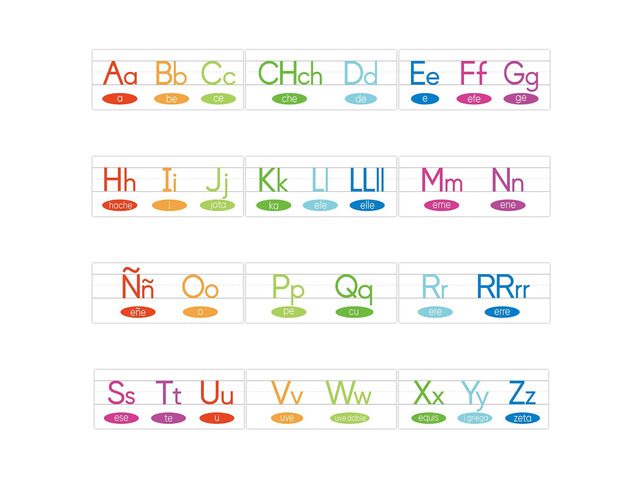 12 Pieces Alphabet Line for Classroom Wall Spanish Manuscript Alphabet Line Bulletin Board Set ABC Banner Posters for Classroom Decor