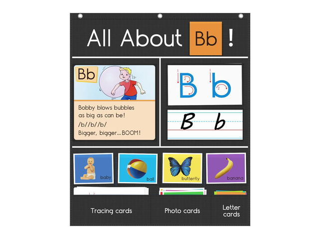 All About Letter Pocket Chart, Letter of The Day/Week Activity Wall-Provides Student Daily Practice in Learning The Alphabet, Chants, Words-Great...