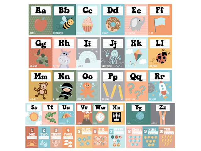 Alphabet for Classroom Wall Decor -Alphabet Poster & Letters ABC Letters and Number Card for Preschool & Kindergarten Retro Classroom Decorations,...