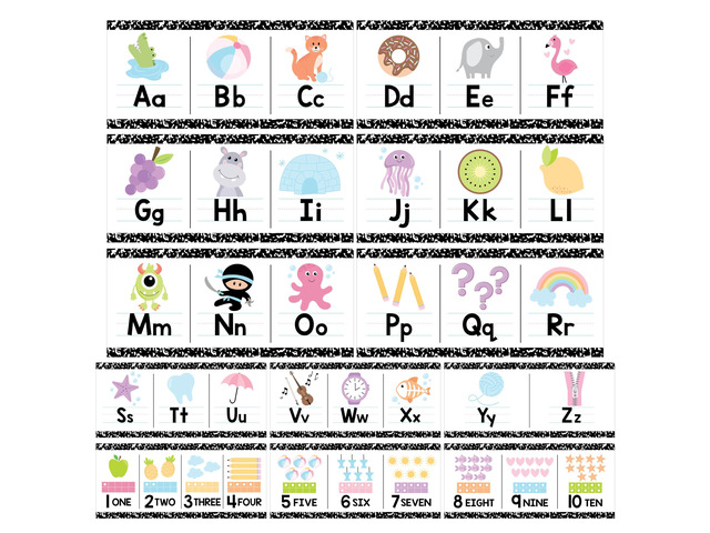 Alphabet for Classroom Wall Decor -Alphabet Poster & Letters ABC Letters and Number Card for Preschool & Kindergarten Pastel Classroom Decoration,...