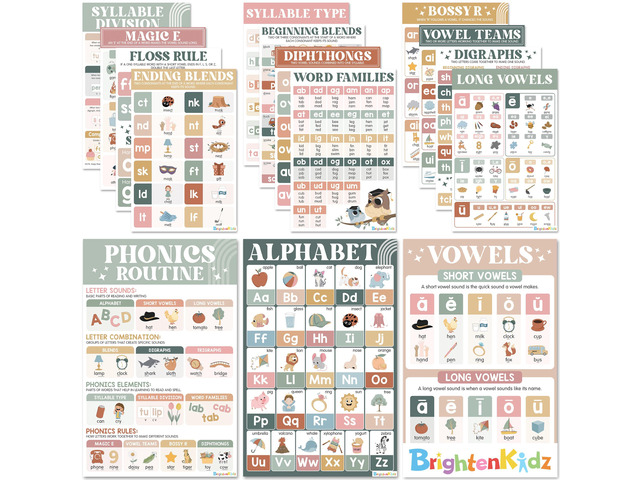 BRIGHTENKIDZ Phonics Posters, 15 Pack 11x17 Boho ESL Educational Classroom Decor, Vowel Posters for School, Sound Wall Phonics Routine, Alphabet,...