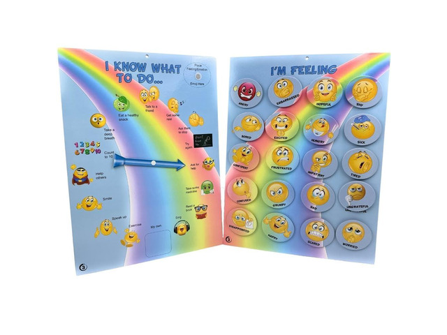 I Know What to Do Feelings Poster Elementary Autism and ADHD Helps Kids Identify Moods and Make Positive Choices Emotional Coping Skills Chart