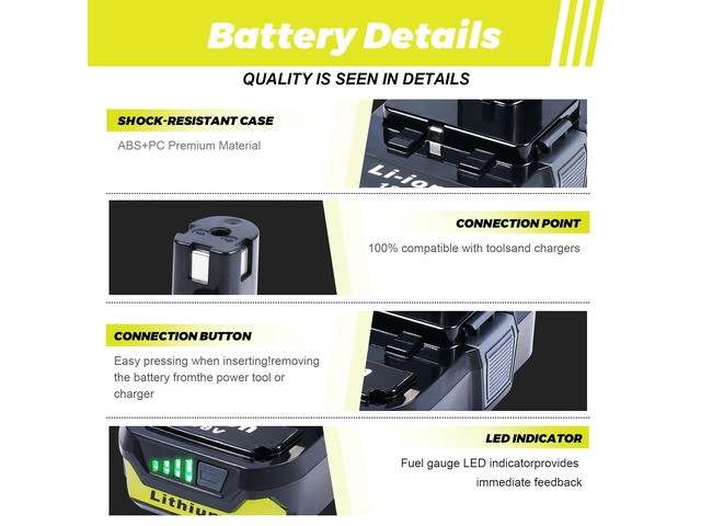 2-Pack 3.0Ah Replacement Batteries for Ryobi 18V Tools Extended Power and Reliability