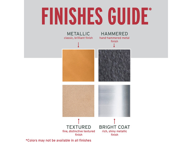 Stops Rust Bright Coat Metallic Spray Paint, Copper Rust Resistant, Indoor and Outdoor, Beautiful Finish on Metal, Wood and More, Sprays from Any...