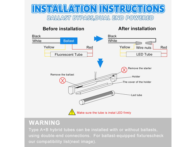 2FT LED Tube Light, Type A+B, 5000K Daylight, 8 Pack 10W(24W Equiv.), 1120LM, F17T8/F20T12 LED Replacement, Double-Ended Power, Clear Cover, ETL...
