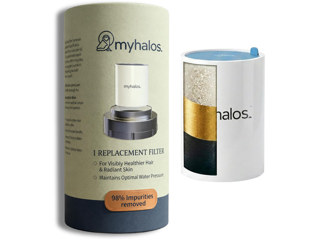 Shower Head Filter Cartridge Replacement, 3-Month Supply Fits Fixed Model, Removes Chlorine & Heavy Metals, High Pressure, Hard Water, Easy Swap,...
