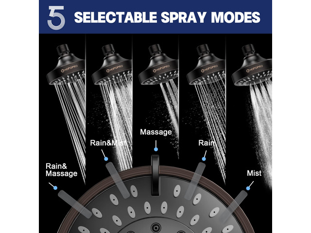 High Pressure Shower Head, 5-Mode Fixed Showerhead, NBC Recommended The Washington Post, NBC, Today Recommended, Consumer Reports Tested High Flow...