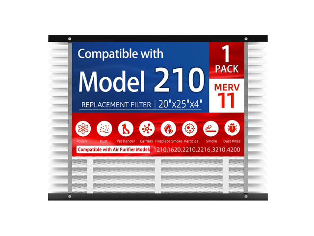 1 Pack, 210 Replacement Filter, Compatible with AprilAire 210 Whole House Air Purifiers Models,1210,1620,2210,2216,3210,4200,MERV 11 HVAC Furnace...