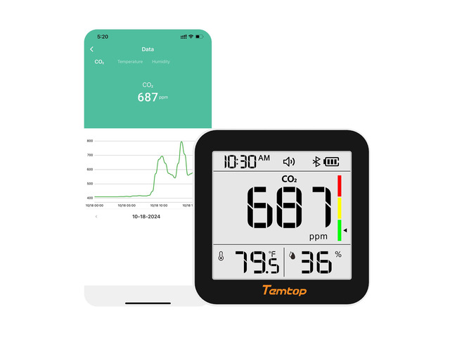 CO2 Monitor Indoor Air Quality Monitor 3 in 1 CO2 Meter(Temperature, Humidity and CO2), 180 Days Standby Time