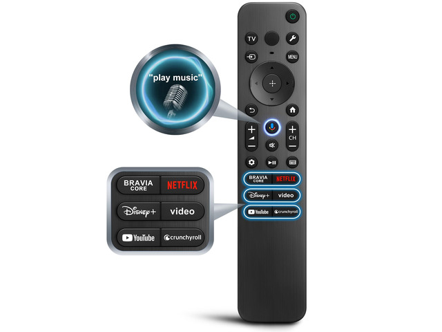 Voice Remote for Sony-TV-Remote Control Replacement, for All Sony Bravia Google Smart TVs Series with Voice Function
