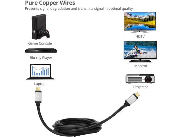 SIIG 4' 8K High Speed HDMI Cable 48GBPS Bandwidth