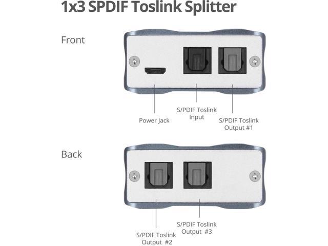 SIIG 1x3 S/PDIF Toslink Splitter CEAU0211S1