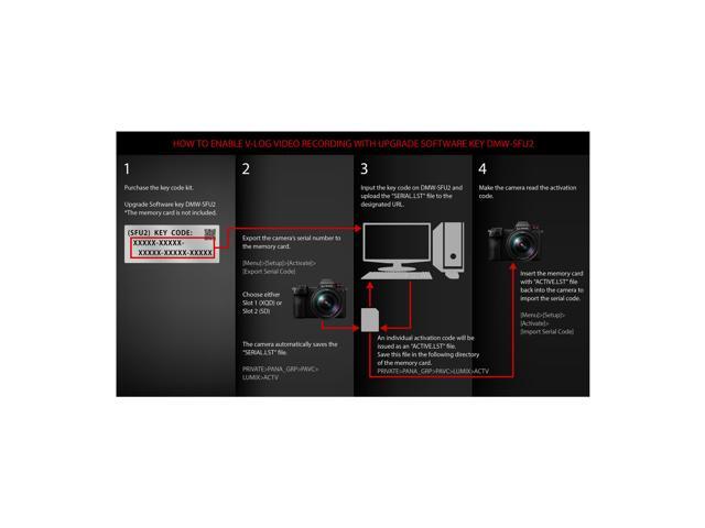 Panasonic DMW-SFU2 LUMIX S1 Filmmaker Upgrade Software Key