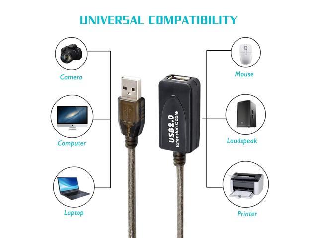 30 FT USB Extension Cable, USB 2.0 Type A Male to A Female Active Repeater Extension Cable 30 ft, High Speed 480 Mbps
