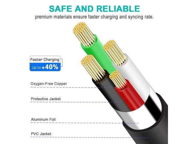 Replacement USB Cable Power Cord for Blue Yeti Recording Microphones MIC,Blue Yeti Pro USB Microphone,USB Microphone,Blue Snowball iCE USB Mic