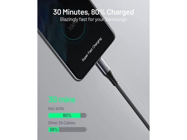I USB C to USB C Cable 60W, [2-Pack 6.6ft] PD QC 3.0 Fast Charging USB C Cable, USB-C Nylon Braided Type C Phone Charger for Samsung Galaxy S21 S20...