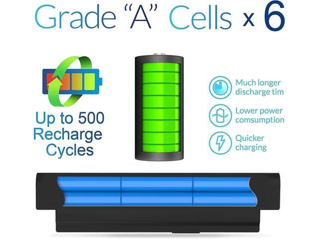 SLE-TECH 65WH MR90Y Battery Compatible with Dell Inspiron 3521 3721 5521 5721 14-3421 14-3437 14R-5421 14R-5437 17 Latitude14 3000 3540 Series...