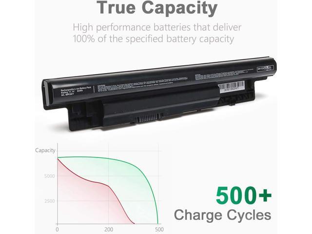 New MR90Y 65Wh Laptop Baltey for Dellinspiron 15 3542 14 3421 14R 5421 14R 5437 15 3521 15R 5521 15R 5537 17 3721 17 3737 17R 5721 17R 5737 it...