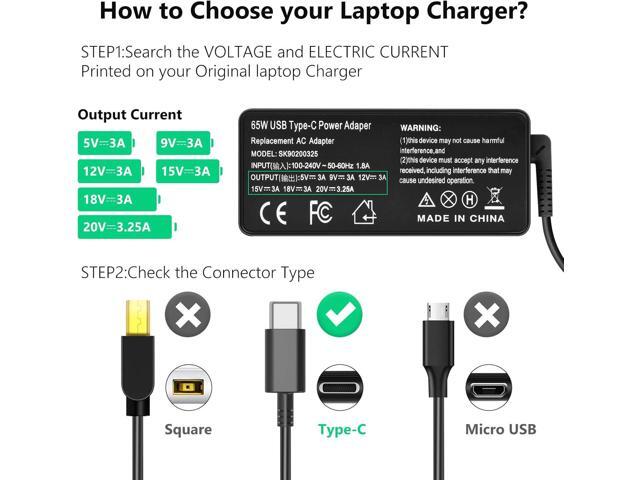 Charger Compatible for Lenovo IdeaPad Flex Slim 5 5-Pro 5-15ITL05 5-16IRL8 5-16IAU7 5-14ITL05 5-14IAU7 5-16IRU9 5-16ABR8 5-15IIL05 5-15IAL7...
