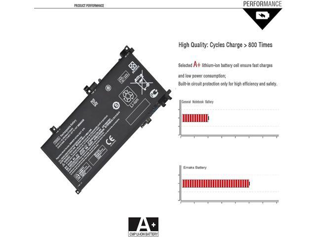 TE04XL Battery for HP Owmen 15-ax200:15-ax250wm 15-ax210nr 15-ax243dx 15-ax256nr 15-ax252nr 15-ax220tx 15-ax220tx;hp Pavilion 15-bc200:15-bc204nf...