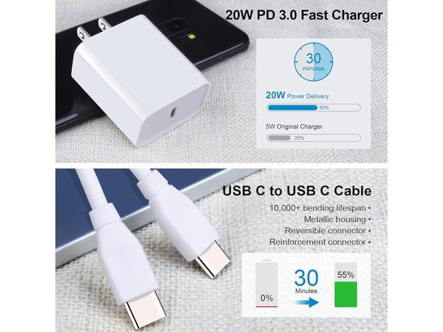 USB C Fast Charger for Google Pixel 8 Pro 7a 7 7 Pro 6 6 Pro 6a 5 4 4a 4XL 3a 3XL 2 XL, Pad Pro, Samsung Galaxy A15 A14 5G A13 A53 S24 S23 S22 S21,...