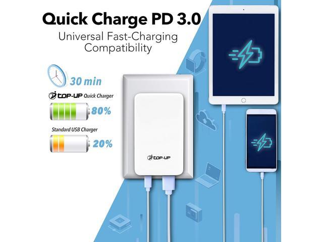 Slim USB C Wall Charger, Fast & Flat USB Wall Plug, 18W Dual Port Flat Wall Charger Block for Your USB A & USB C Devices, iPhone 15 14 13 12 Pro...