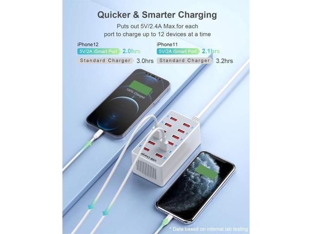USB Charger 12-Ports USB Charging Station for Multiple Devices USB Wall Charger Power Hub Strip Smart Plug Charging Dock Block for iPhone...