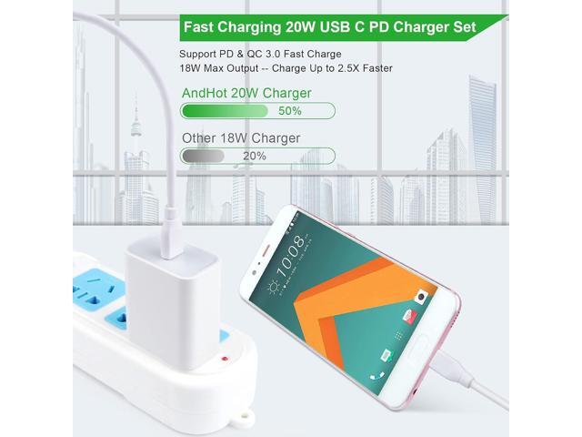 Pixel 8 7a Fast Charger for Google Pixel 8 Pro 7a 7 Pro 6a 6 5a 5 4a 4 XL 3a 3 2,20W Fast USB C Wall Charger PD Power Adapter with 6ft Type C to C...