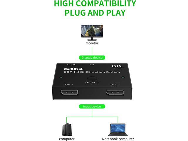 Displayport Switch Bi-Directional DP 1.4 Switcher, BolAAzuL 8K@30Hz 4K@120Hz 2K@144Hz DisplayPort 1.4 Switcher Converter 2X1 or 1X2 for Multiple...