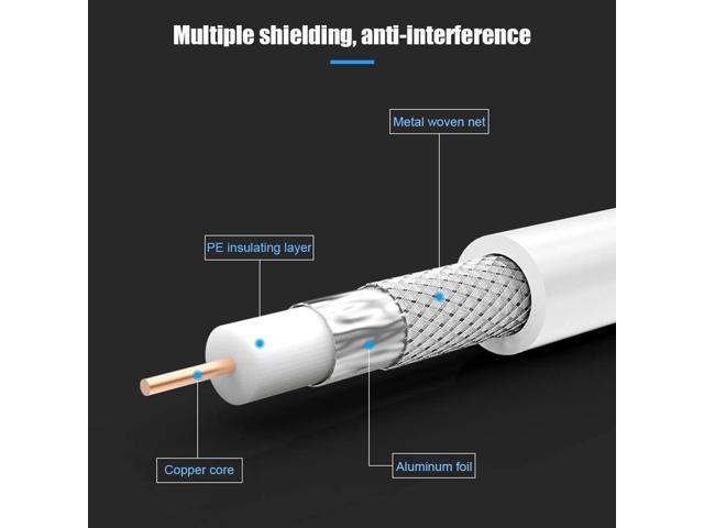 Short Coaxial Cable, 2 Pack 1ft Coaxial Cable, RG6 Cable with Right Angle Connectors, White 75 Ohm Shield Digital Coax Cables with F-Male...