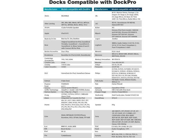 Fanxoo DockPro 30 pin Bluetooth 5.0 Adapter for Bose Sounddock 30 pin to Lightning Bluetooth Adapter Compatible for iPhone iPod Docking Station