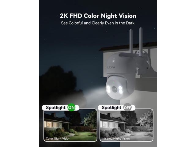 blurams 2K Security Camera Outdoor, Pan-Tilt Outdoor Camera Wired w/360° View, Motion Tracking, 2.4/5GHz WiFi 6, 2-Way Audio, Weatherproof, Free...